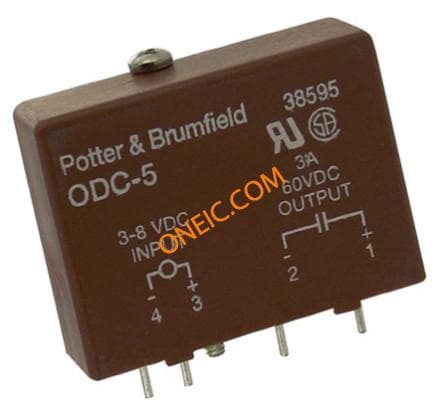 ODC5